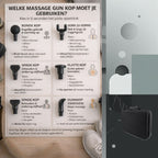 SolutionMarket® – Professionele Massage Gun – 30 Snelheden – 6 Opzetstukken – LCD Display – Inclusief Koffer – Krachtige Diepe Spiermassage – 3200 RPM