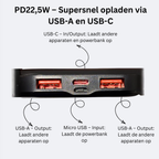 SolutionMarket® Powerbank 20.000 mAh – 22.5W Snellader USB-A/USB-C - Digitale LED display - -Universele Powerbanks Geschikt voor iOS/Android - Zwart